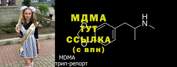 бошки Надым